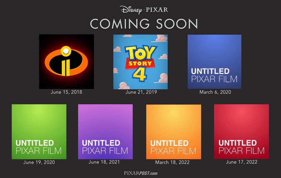 Image result for pixar releases